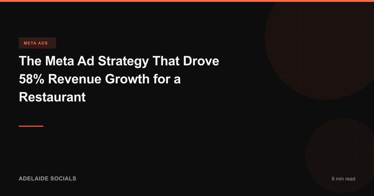 The Meta Ad Strategy That Drove 58% Revenue Growth for a Restaurant